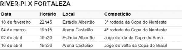 Tabela(Imagem:Reprodu&ccedil;&atilde;o)