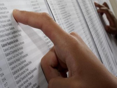 Prefeitura de Oeiras convoca 62 aprovados em concurso público