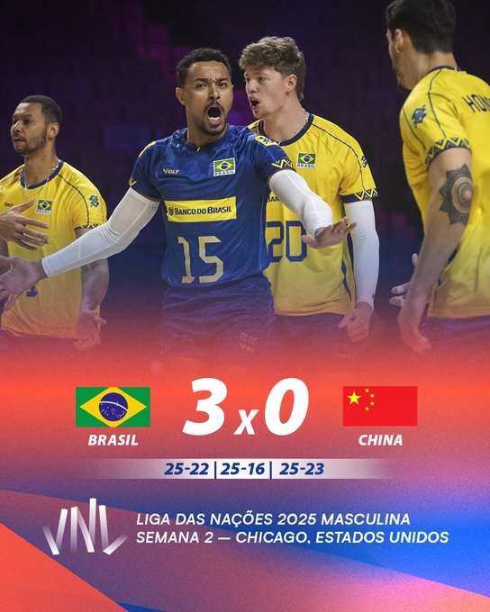 Seleção brasileira assume liderança da Liga das Nações de Vôlei