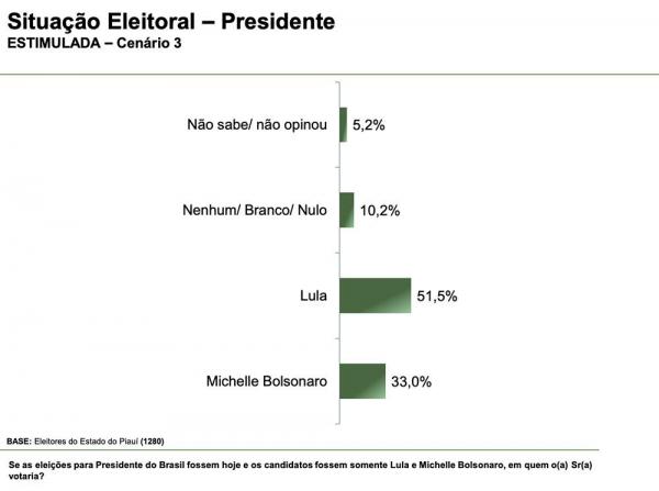 ANEXO 3(Imagem:Divulgação)