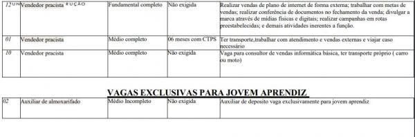 vagas no CIEE e Sine Piau&iacute;(Imagem:Divulga&ccedil;&atilde;o)