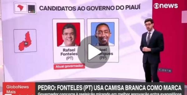 Globonews faz análise sobre a campanha de Joel Rodrigues: "Compara o Piauí real com o da propaganda"