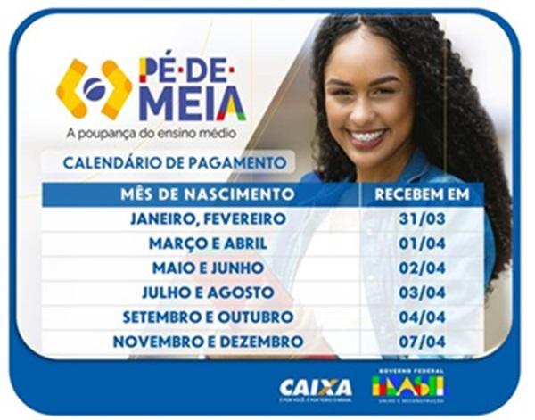 P&eacute;-de-Meia: Incentivo Matr&iacute;cula come&ccedil;a a ser pago a partir desta segunda (31)(Imagem:Divulga&ccedil;&atilde;o)