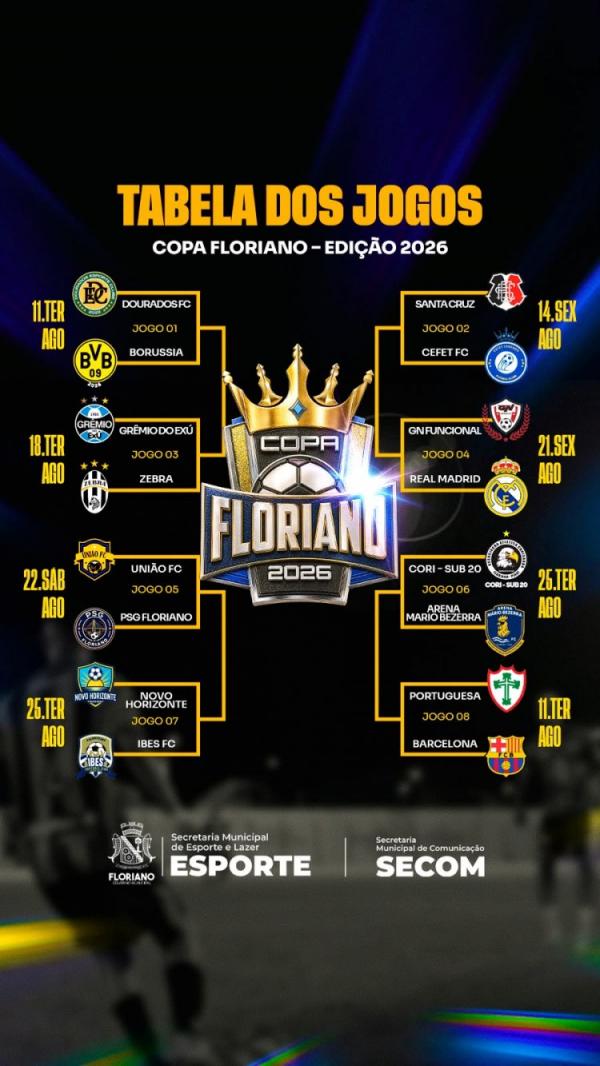Copa Floriano 2026: SEMEL apresenta a Taça Princesa do Sul com percurso esportivo nesta terça-feira