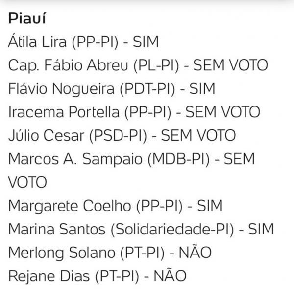Veja como votaram deputados do Piau&iacute; na LDO que prev&ecirc; um fundo eleitoral de R$ 5,7 bilh&otilde;es(Imagem:Reprodu&ccedil;&atilde;o)