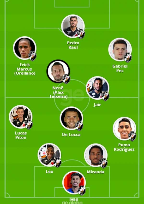  Prov&aacute;vel escala&ccedil;&atilde;o do Vasco contra o Nova Igua&ccedil;u.(Imagem: ge )