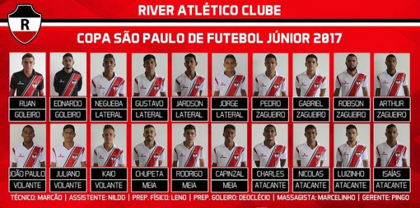 River-PI faz anuncio definitivo e revela os 20 nomes para a Copinha 2017