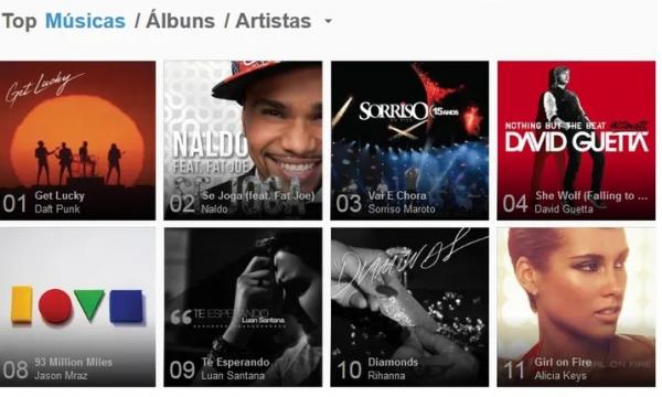 Deezer propõe ferramenta para detectar música gerada por inteligência artificial