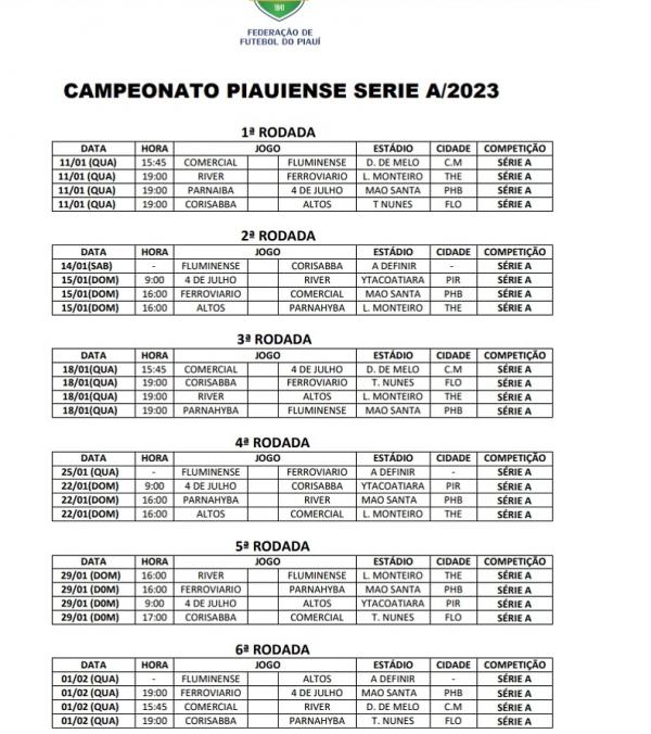 Tabela do Campeonato Piauiense S&eacute;rie A de 2023.(Imagem:Divulga&ccedil;&atilde;o)
