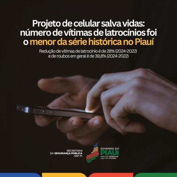 Número de vítimas de latrocínios cai 28% e atinge menor índice histórico no Piauí