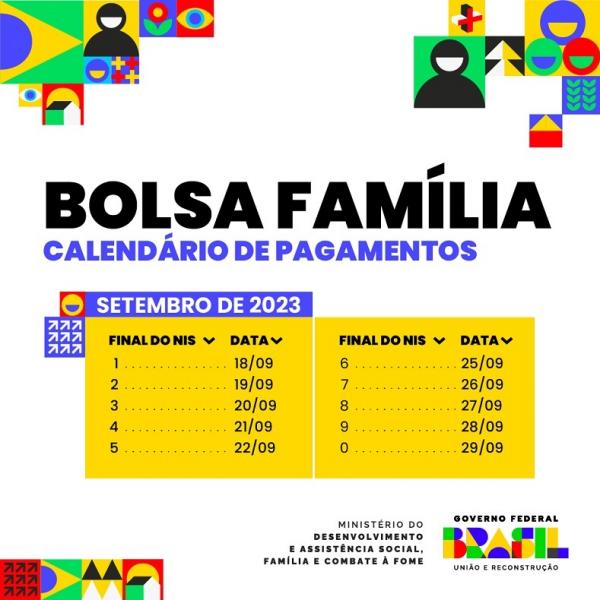 Calend&aacute;rio Bolsa Fam&iacute;lia(Imagem: Divulga&ccedil;&atilde;o)