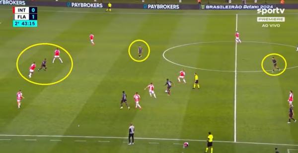 As tr&ecirc;s op&ccedil;&otilde;es de passe que Evertton Ara&uacute;jo tinha no fim do jogo.(Imagem:Reprodu&ccedil;&atilde;o/Sportv)