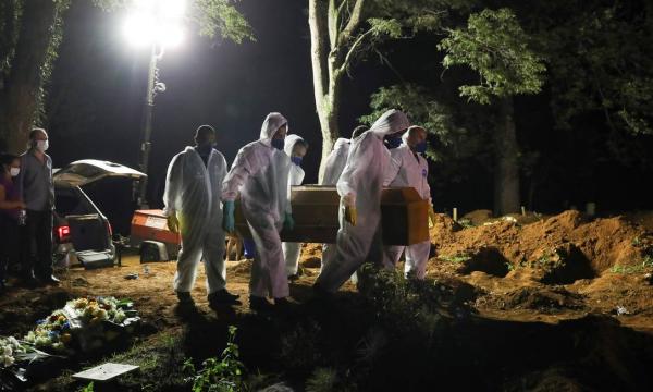 Brasil registra 1.661 mortes por Covid-19 em 24 horas