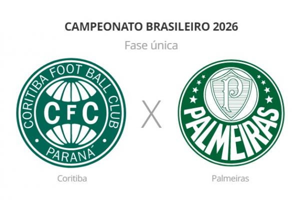 Coritiba x Palmeiras: onde assistir ao vivo, horário e escalações