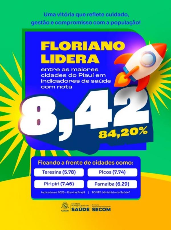 Floriano se consolida como refer&ecirc;ncia em sa&uacute;de p&uacute;blica no PI, segundo indicadores do Previne Brasil.(Imagem:Secom)