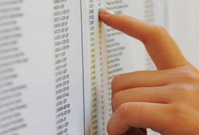 FMS divulga lista de convocação com 32 aprovados em teste seletivo