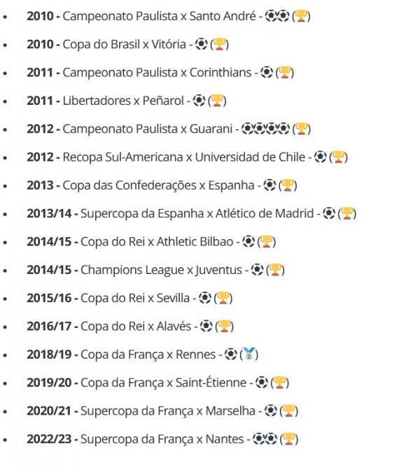   Finais em que Neymar marcou gols.(Imagem:Reprodu&ccedil;&atilde;o)