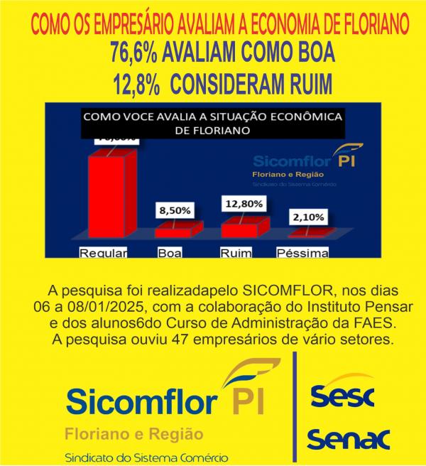kksksksksksksk(Imagem:Reprodução)