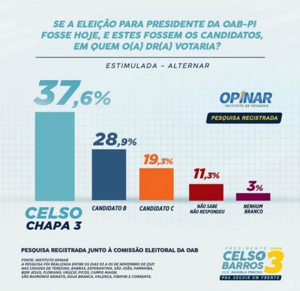 Pesquisa anterior(Imagem:Divulga&ccedil;&atilde;o)