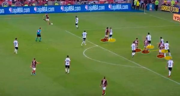 Cruzamento do Flamengo: atacantes buscam ocupar a &aacute;rea.(Imagem: Leonardo Miranda)