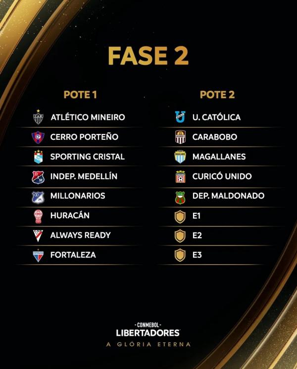  Potes da segunda fase preliminar da Libertadores.(Imagem: Reprodu&ccedil;&atilde;o )