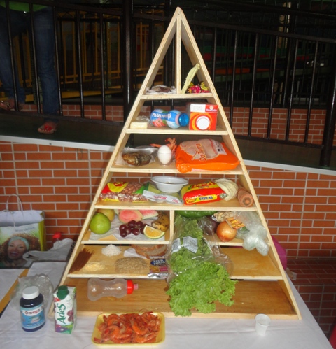 Realizado Projeto Alimentação Saudável na Escola Pequeno Príncipe