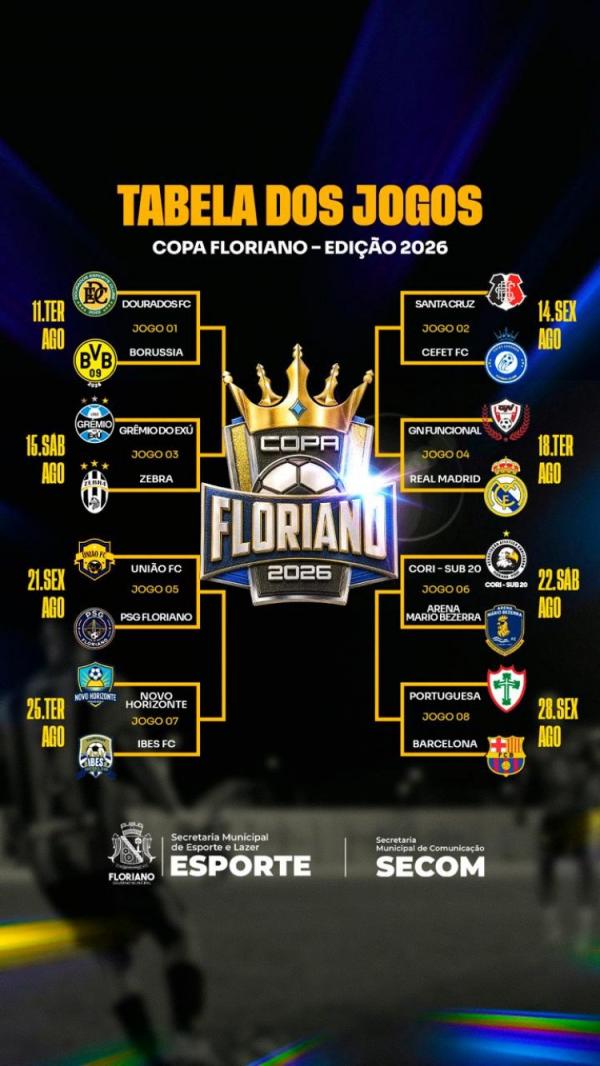 Copa Floriano 2026: Abertura oficial acontece nesta terça, dia 11, no Estádio Tiberão