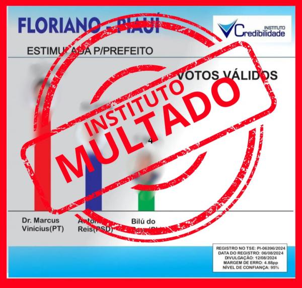 Justiça Eleitoral pune Instituto Credibilidade com multa por tentar confundir o eleitor