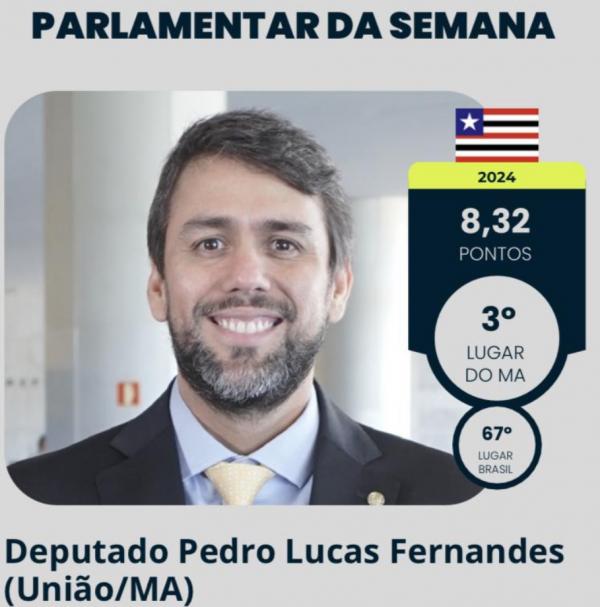 Radar Político elege Pedro Lucas Fernandes como parlamentar da semana