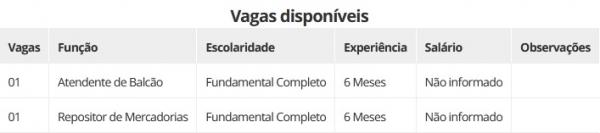 Vagas dispon&iacute;veis(Imagem:Divulga&ccedil;&atilde;o)