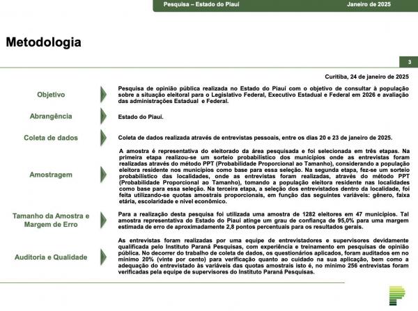 Pesquisa(Imagem:Divulga&ccedil;&atilde;o)