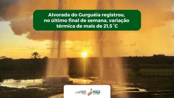 Cidades do sul do Piauí enfrentam frio de madrugada e calor forte de dia, com variação de 21°C