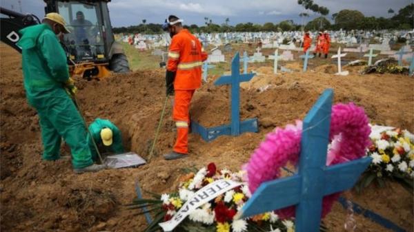Piauí registra mais 10 mortes por Covid-19 e chega a 6.330 vítimas da doença