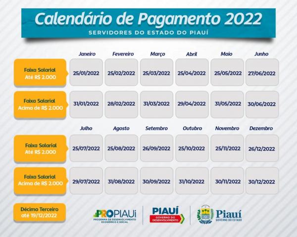 Governo do Piauí divulga tabela de pagamento de servidores de 2022