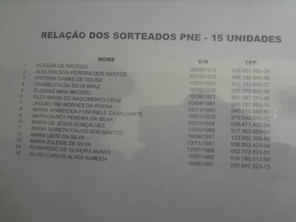 Rela&ccedil;&atilde;o de contemplados.(Imagem:FlorianoNews)