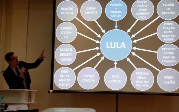 STJ mantém indenização de Dallagnol para Lula por danos morais