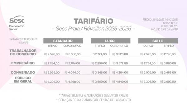 Sesc Piau&iacute; abre reservas para pacote especial de r&eacute;veillon com desconto e facilidades(Imagem:Divulga&ccedil;&atilde;o)