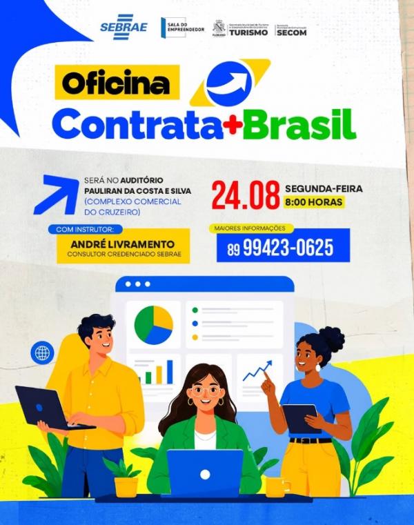 Sala do Empreendedor de Floriano promove oficina sobre oportunidades de negócios com o poder público