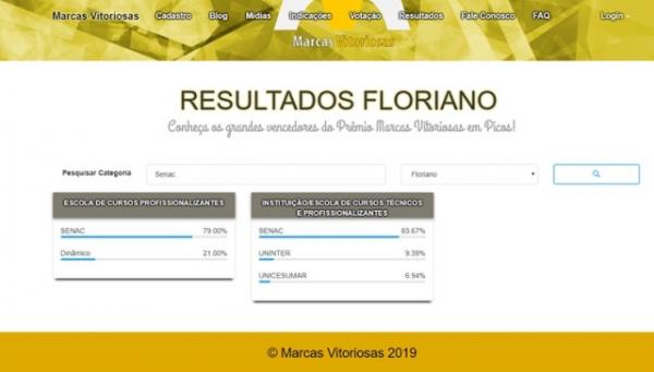 Senac de Floriano &eacute; destaque em pesquisa da empresa Marcas Vitoriosas.(Imagem:Reprodu&ccedil;&atilde;o)