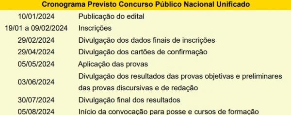 Cronograma Enem dos Concursos (Imagem:Reprodu&ccedil;&atilde;o)