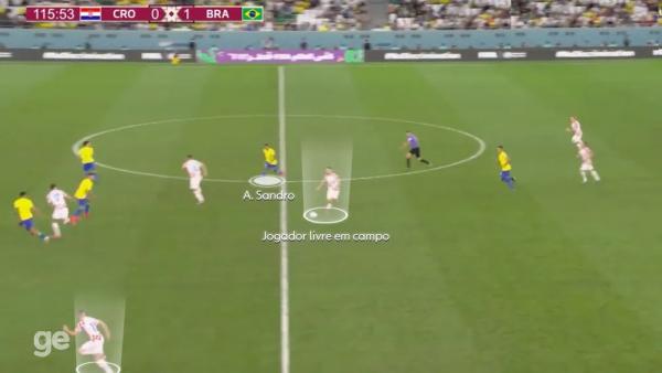  Alex Sandro n&atilde;o recomp&otilde;e a tempo e Cro&aacute;cia joga.(Imagem:Reprodu&ccedil;&atilde;o )