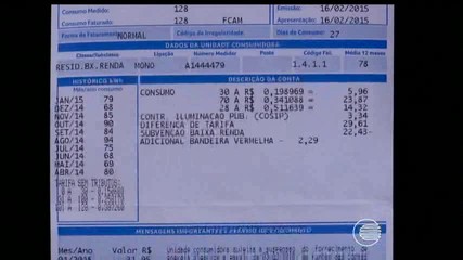 No Piauí, quase 400 mil famílias perdem desconto na conta de luz