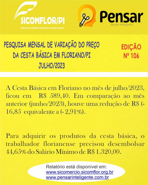 SICOMFLOR divulga pesquisa mensal de variação do preço da cesta básica em Floirano no mês de julho