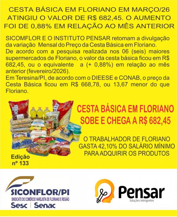 Cesta básica registra alta em março e chega a R$ 682,45 em Floriano