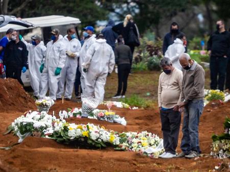 Covid-19: Brasil tem 1.223 mortes em 24h e total se aproxima de 68 mil