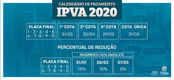 IPVA: cota &uacute;nica com 15% de desconto pode ser paga at&eacute; dia 31(Imagem:Divulga&ccedil;&atilde;o/Sefaz-PI)