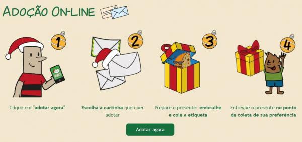Papai Noel dos Correios(Imagem:Reprodu&ccedil;&atilde;o/Correios)