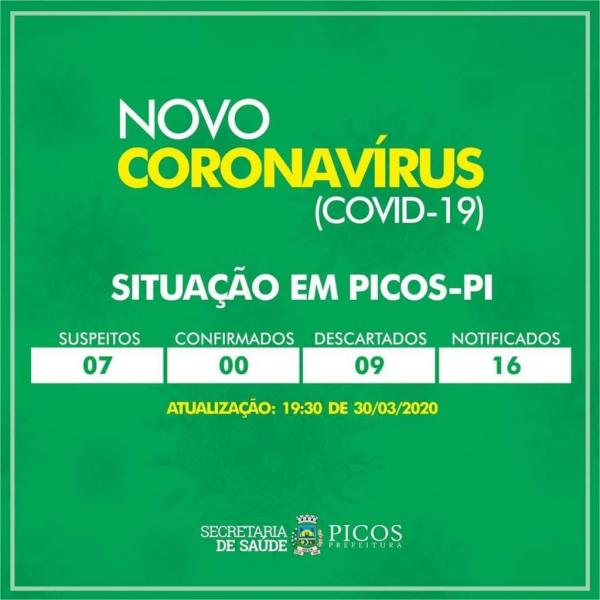 Boletim aponta sete casos suspeitos de coronavírus em Picos