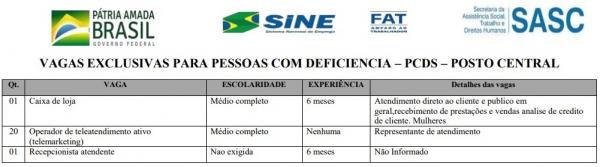 quadro de vagas(Imagem:Divulgação)