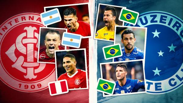 Internacional x Cruzeiro: movido por legião estrangeira, Colorado encara Raposa 100% nacional